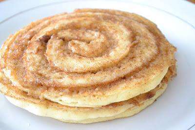 How to Prepare Keto Cheese Pancakes